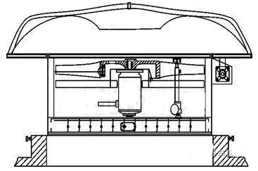 單開啟風帽關閉狀態下結構示意圖 單開啟風帽關閉狀態下結構示意圖