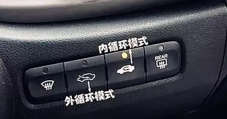 車輛的內外循環模式 車輛的內外循環模式